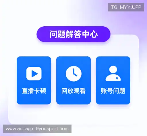 解答快讯